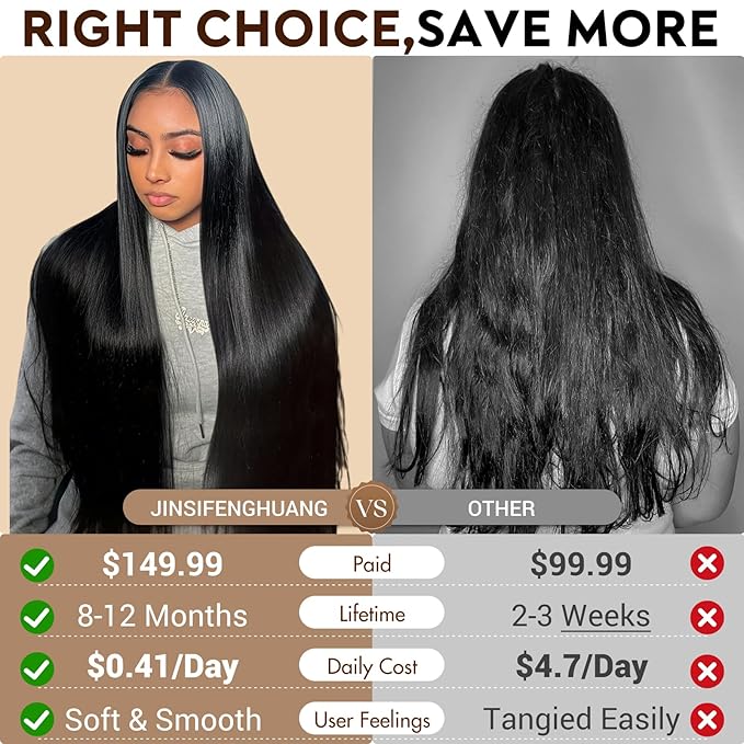 13X6 Lace Front Wigs human hair, 100% Real Human Hair,[More 1 Year Life,210-310g], Straight Wigs Human Hair Pre Plucked Glueless Wigs Human Hair for Women (24Inch)