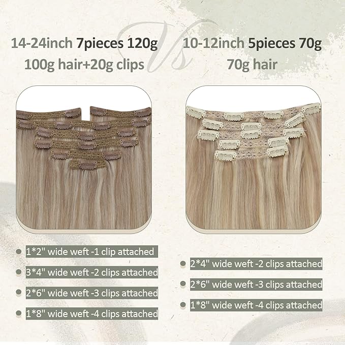 Ve Sunny Human Hair Clip in Extensions Full Head Remy Hair Extensions Blonde Highlight for Women Warm Color Clip in Hair Extensions Straight 120g 7pcs 16 inch