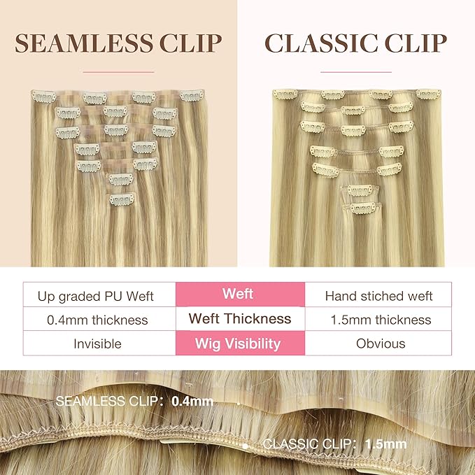 GOO GOO Clip in Hair Extensions Real Human Hair, Remy Human Hair Extensions Clip ins for Women, Natural Human Hair, 22inch 160g 7Pcs, #16/22 Light Blonde Highlighted Golden Blonde
