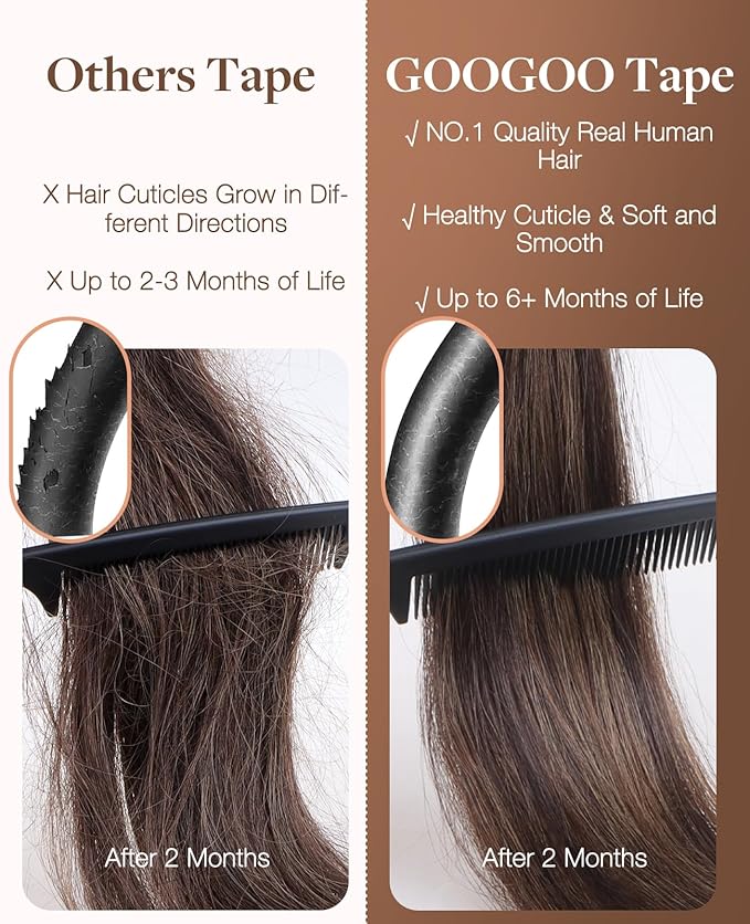 GOO GOO Invisi Edge Tape in Hair Extensions Human Hair, 1G Midnight Black, 20pcs 18inch 50g, Virgin Remy Hair, Seamless Injected Tape, Natural Look