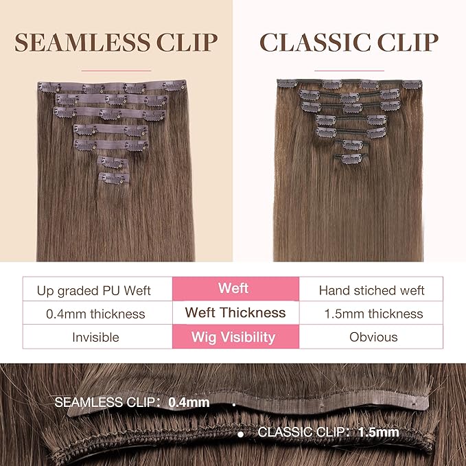 GOO GOO Clip in Hair Extensions Real Human Hair, Remy Human Hair Extensions Clip ins for Women, Natural Human Hair, 18inch 130g 7Pcs, 5 Light Ash Brown