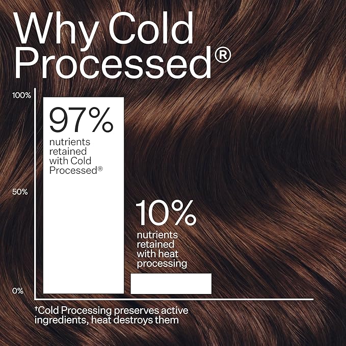 ACT+ ACRE Cold Processed 2% Squalene Anti-Frizz Leave In Conditioner - Deeply Nourishing Formula - Lightweight and Non-Greasy - Protects Against Damage - Vegan and Cruelty Free