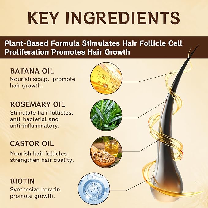 Hair Growth Spray, Natural Hair Growth Serum for Women With Rosemary Oil and Biotin Hair Oils, Prevent Hair Thinning & Anti-Hair Loss Treatment for Women & Men, Non-Greasy, 60ml Bottle