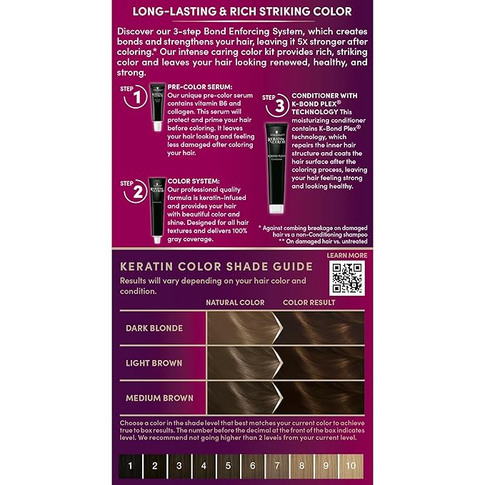 Schwarzkopf Keratin Permanent Hair Dye Cream, 5.0 Medium Brown, Professional Quality Color for Up to 100% Gray Coverage, Bond Enforcing System