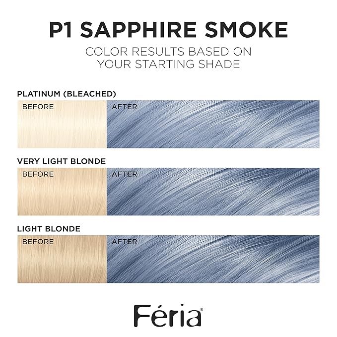 L'Oreal Paris Feria Multi-Faceted Shimmering Permanent Hair Color, 411 Sapphire Smoke (Smokey Blue), Pack of 1 Hair Dye Kit