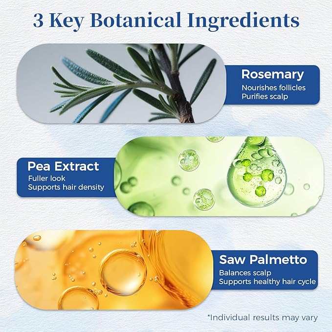 Hair Growth Serum Roll On with Rosemary，Helps Support Thicker, Fuller Hair Appearance，Clean, Non-Greasy Hair Loss Support for Men & Women，Saw Palmetto，0.84 Fl Oz (Pack of 1)