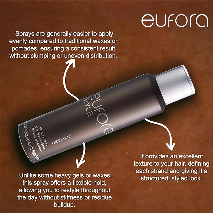 Eufora Style Details Dry Spray Wax 4.4 oz