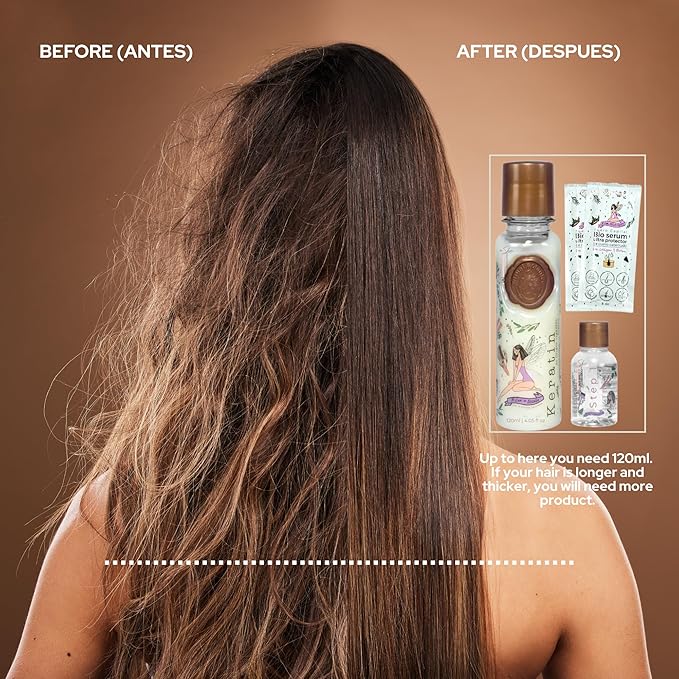 Ritual Botánico Keratina Orgánica | Treatment to Straighten, Repair and Relax Hair | All Natural, Organic & Vegan Ingredients | Product of Colombia| Keratin Large, 1 Liter/33.8 Fl Oz