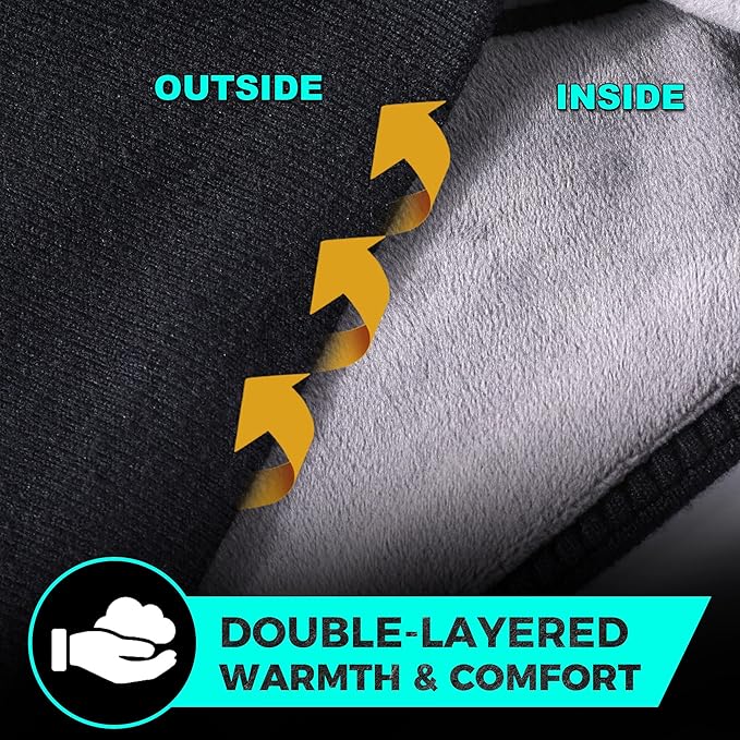 WTACTFUL Double-Layer Fleece Pro, Ear Warmers Muffs Cold Weather Winter Headband Ear Covers for Men Women Ski Running Cycling