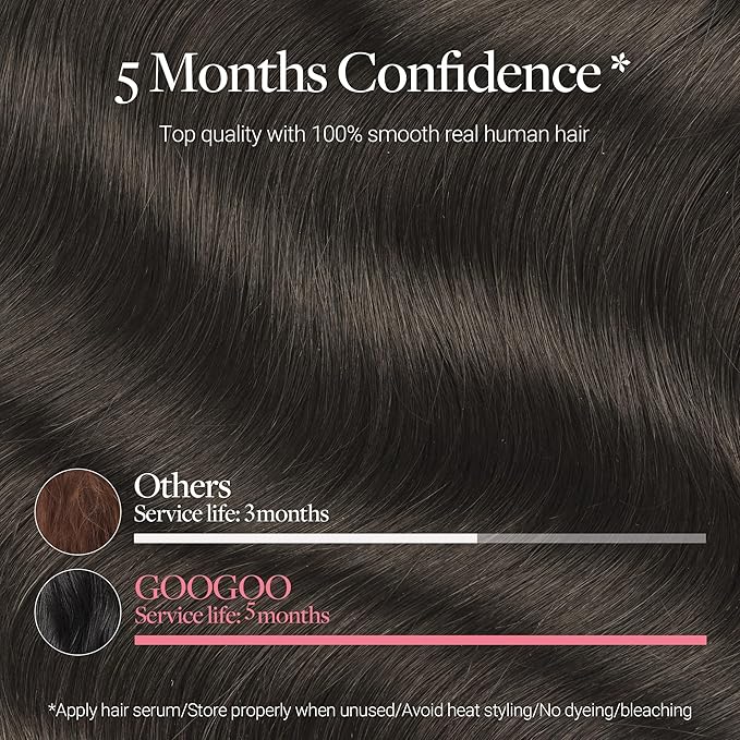 GOO GOO Clip in Hair Extensions Real Human Hair, Remy Human Hair Extensions Clip ins for Women, Natural Human Hair, 22inch 150g 9Pcs, 1C Mocha Brown