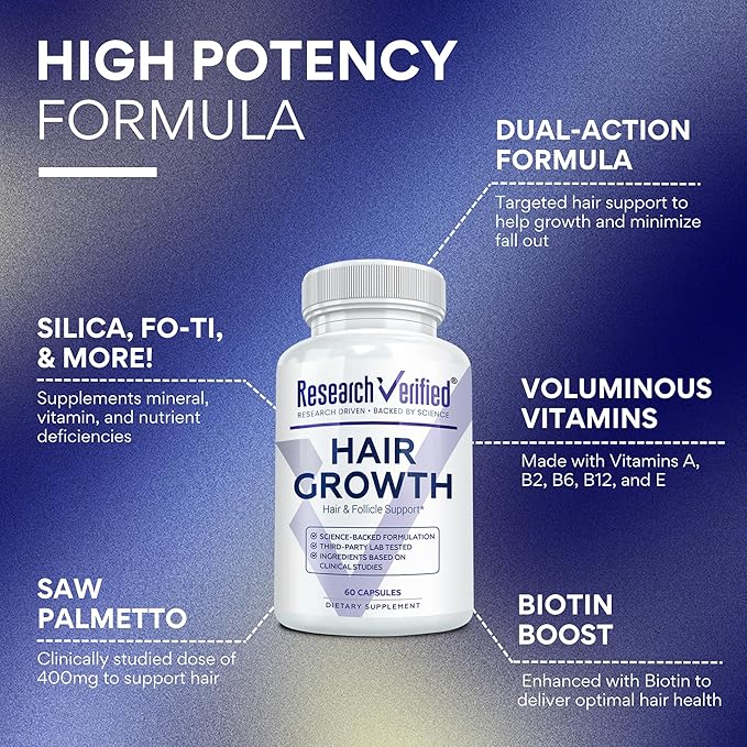 Research Verified Hair Growth Support - with Biotin, DHT Blockers & Vitamins - Hair Growth and Hair Loss Prevention, 1 Bottle (1 Month Supply)