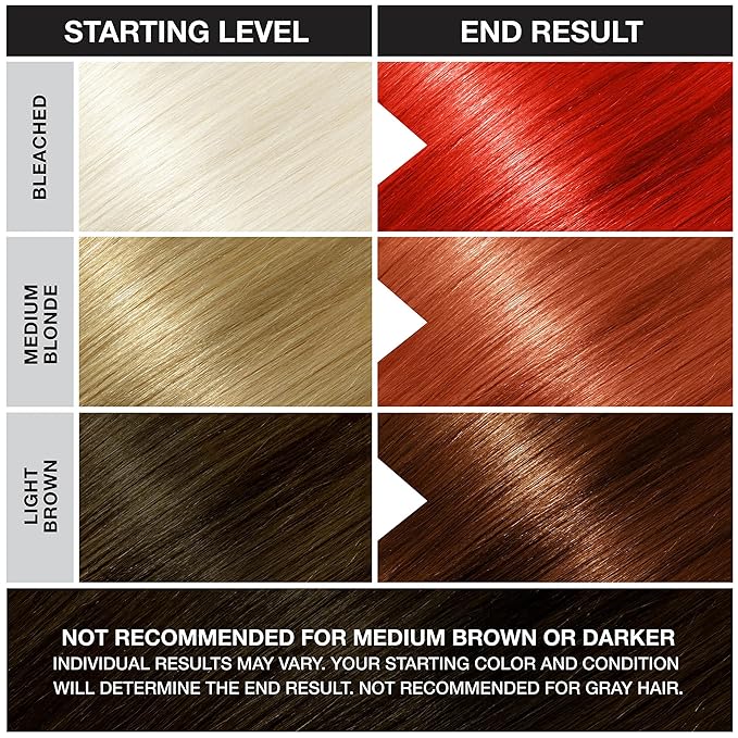 Punky Fire Semi Permanent Hair Color - Vegan & Cruelty-Free Conditioning Hair Dye, Lasts Up to 25 Washes, 3.5 fl oz