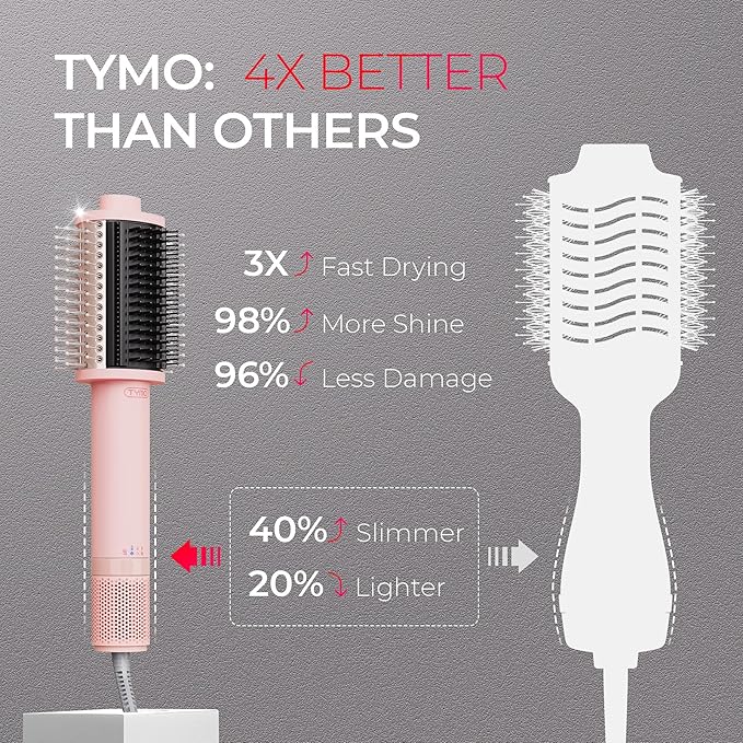 TYMO 3.0 Hair Blow Dryer Brush - Lightweight 3X Faster Drying 5-in-1 Ionic Blowout Hair Dryer Brush with Smoothing Comb & Volumizing Bristles for Anti-Frizz Straight Hair, Curls & Blowouts, Pink