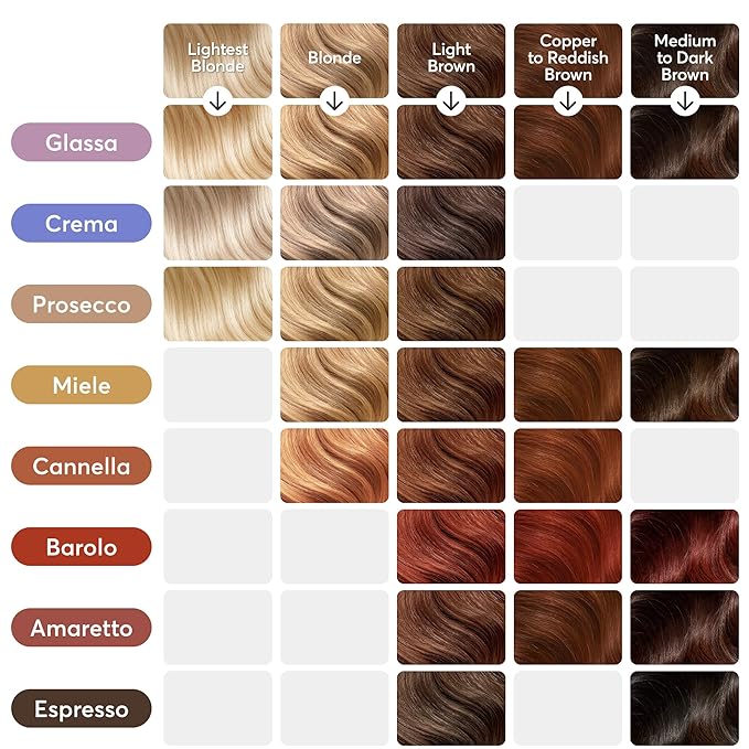 Madison Reed Color Reviving Gloss, Espresso - Brown, Semi-Permanent Hair Dye, Enhances Hair Color & Corrects Tone, Adds Brilliant Shine, Keratin & Argan Oil, 4 Fl Oz (118 mL)